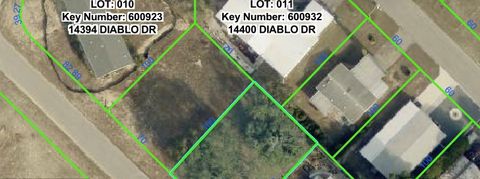 9254 DENMARSH DRIVE BROOKSVILLE FL 34613