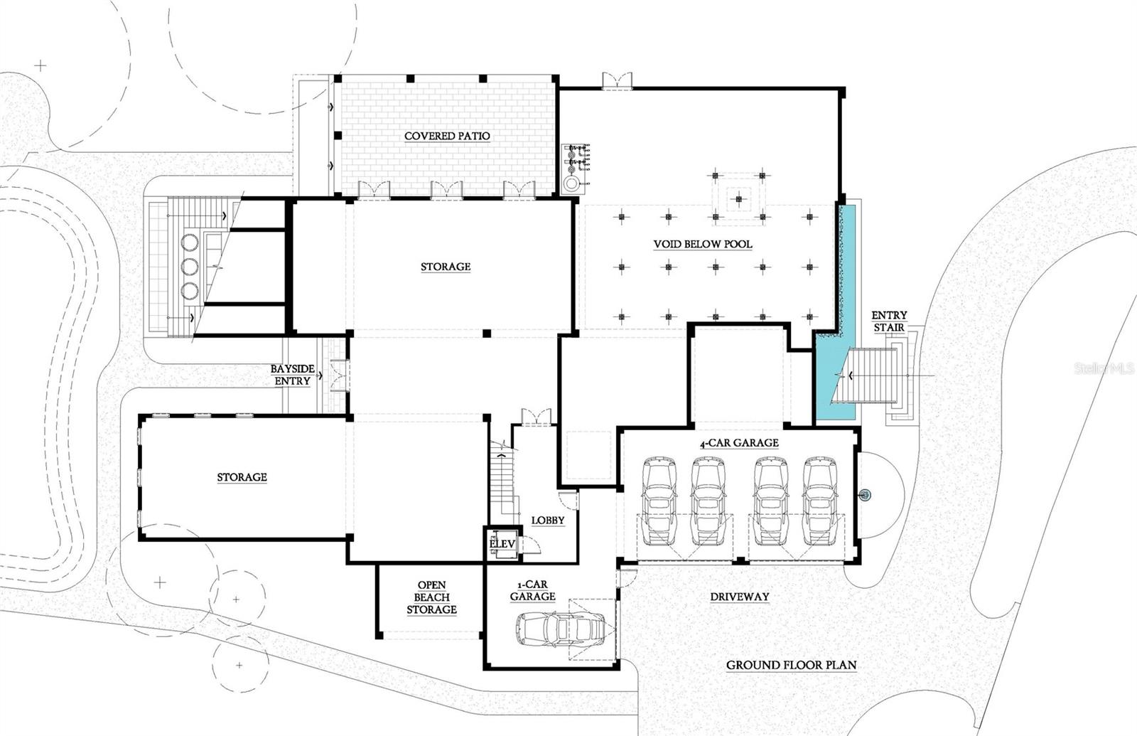 ACREAGE & UNREC - Residential