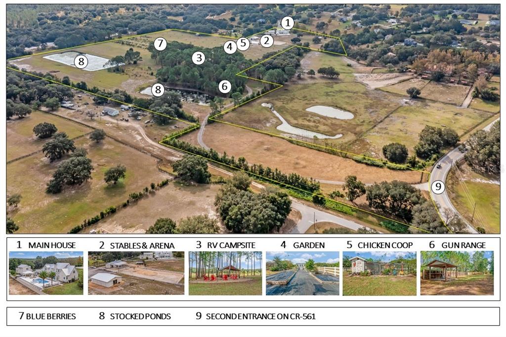 SUGAR RIDGE SUB - Residential