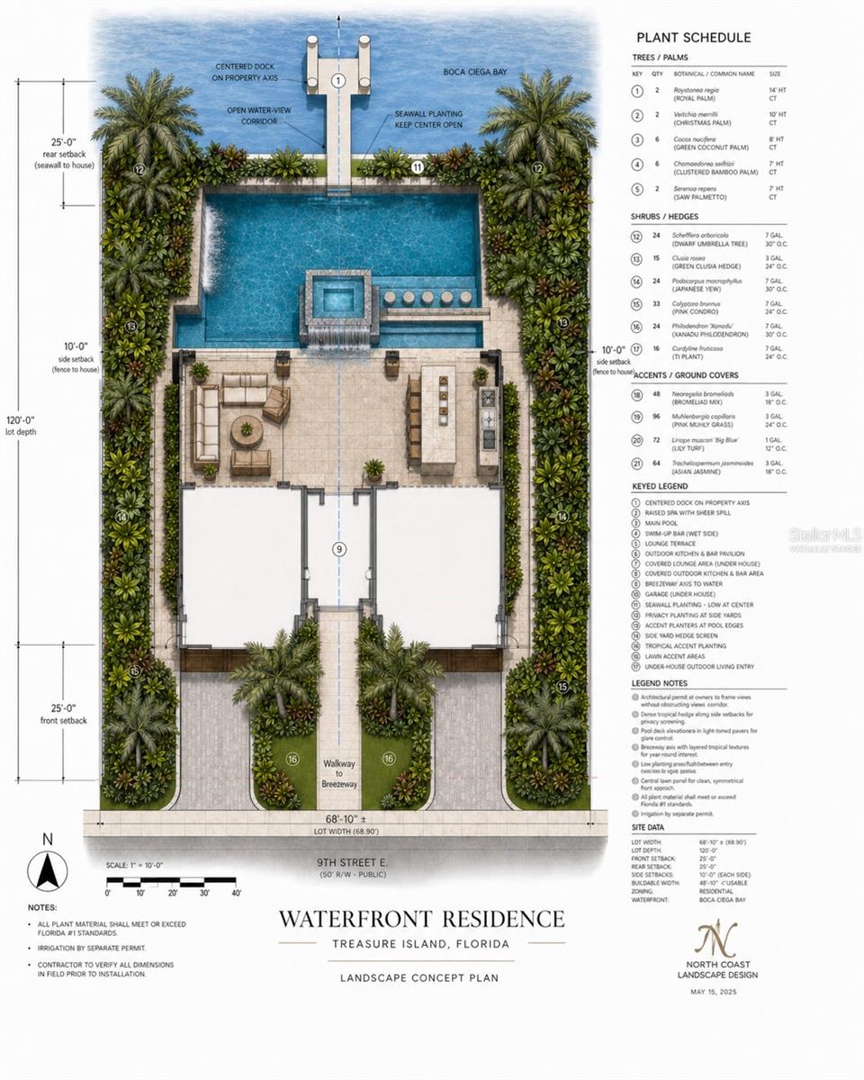 ISLE OF PALMS 2ND ADD - Residential