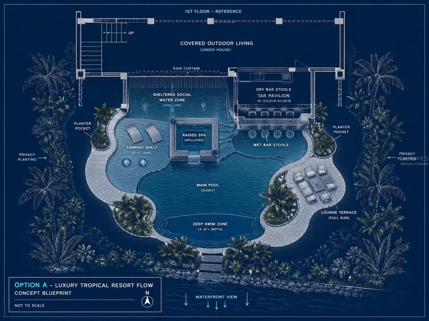 ISLE OF PALMS 2ND ADD - Residential