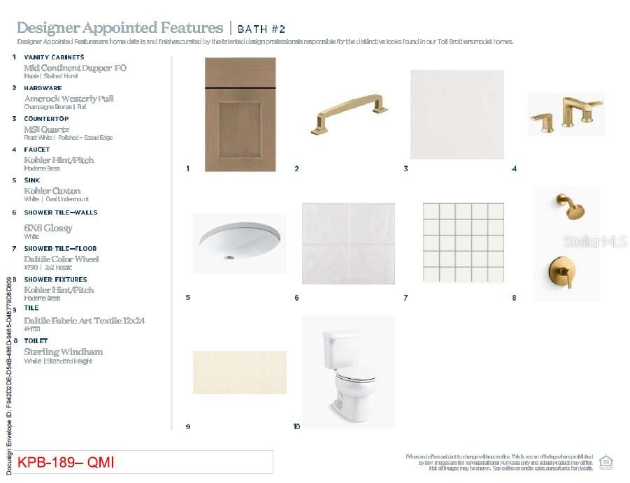 OAKS AT KELLY PARK - Residential