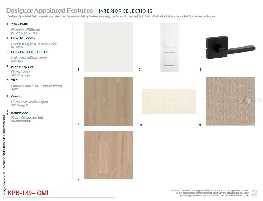 OAKS AT KELLY PARK - Residential