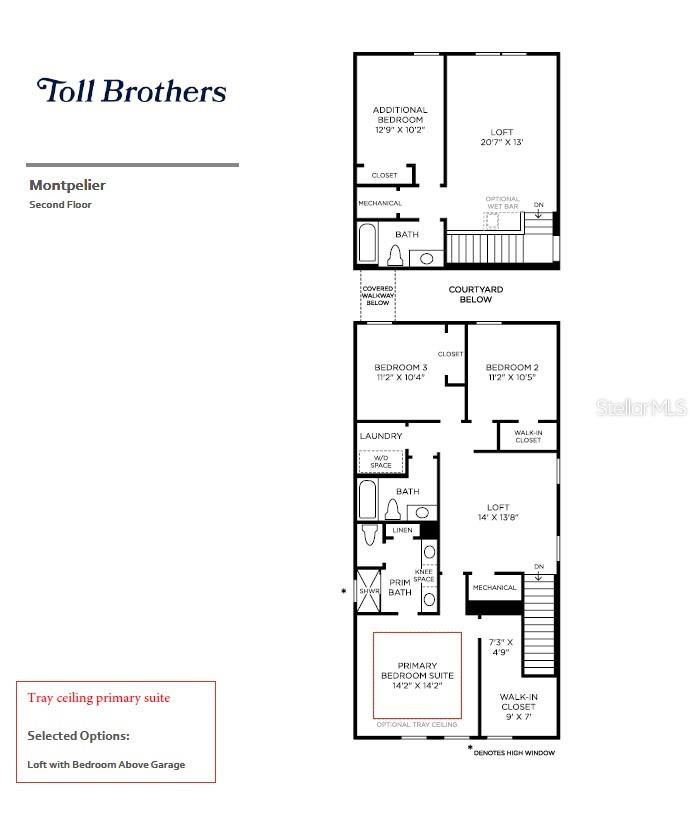 OAKS AT KELLY PARK - Residential