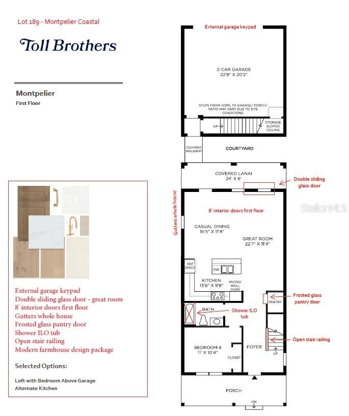 OAKS AT KELLY PARK - Residential