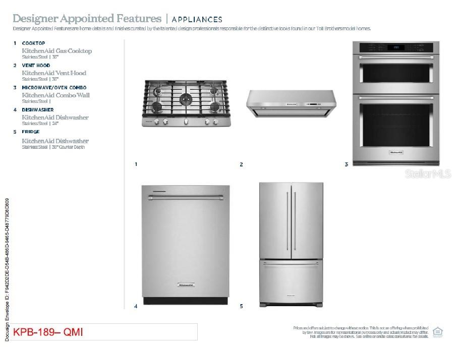 OAKS AT KELLY PARK - Residential