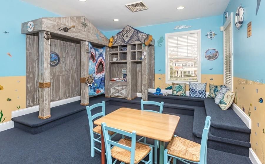 ARBOR LAKES A CONDO - Residential Lease