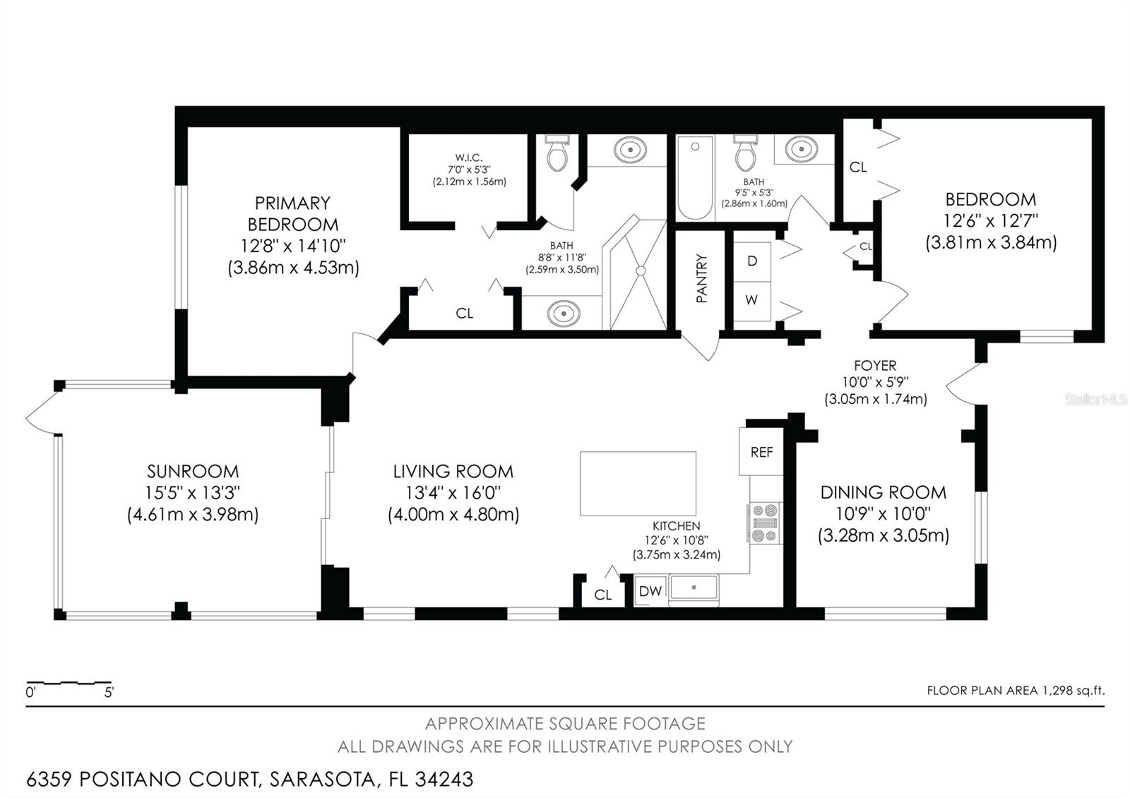 VILLA AMALFI - Residential