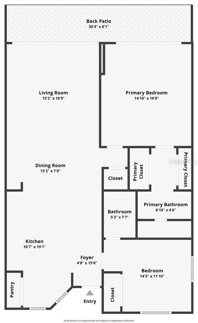 INLET AT NEW SMYRNA CONDO - Residential