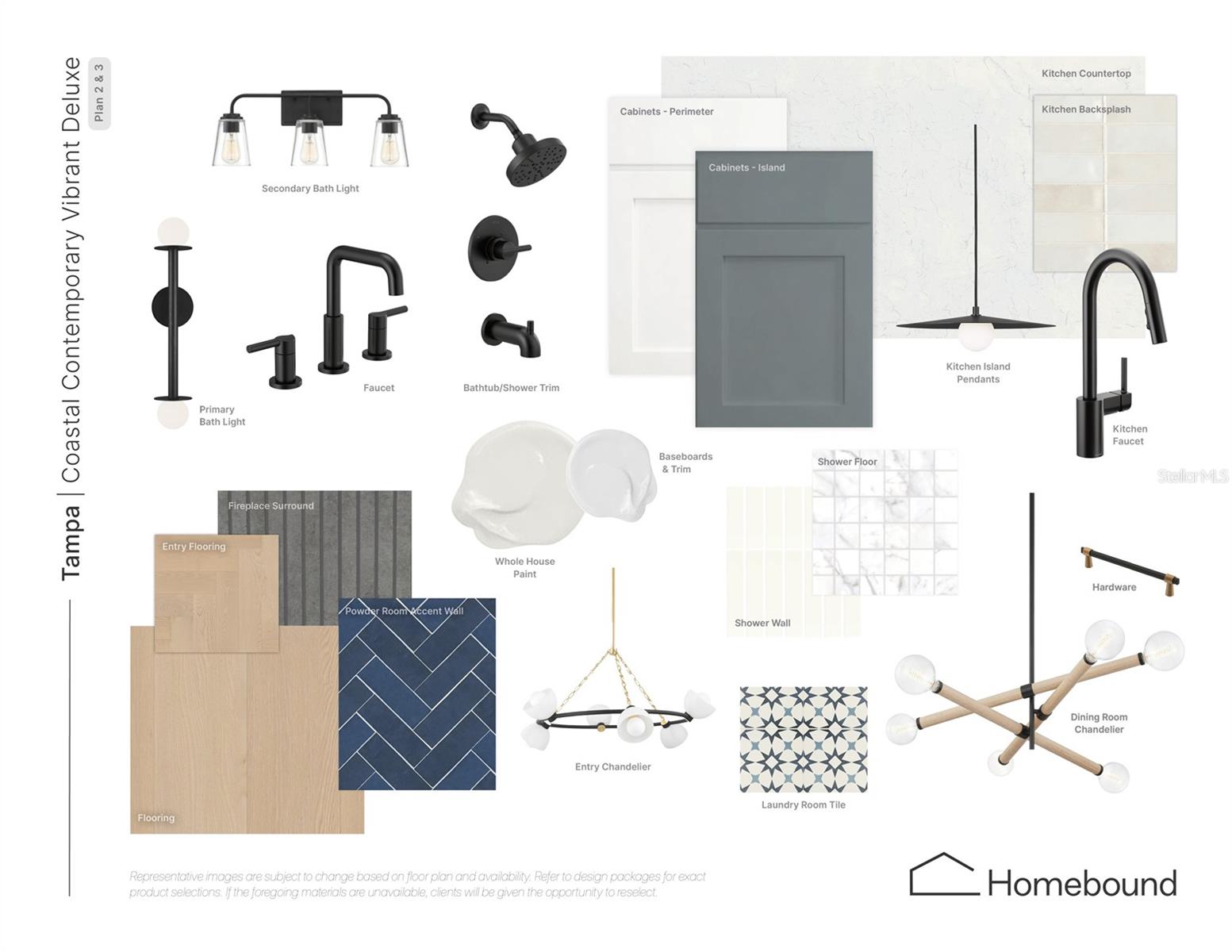 GANDY BLVD PARK 2ND ADD - Residential