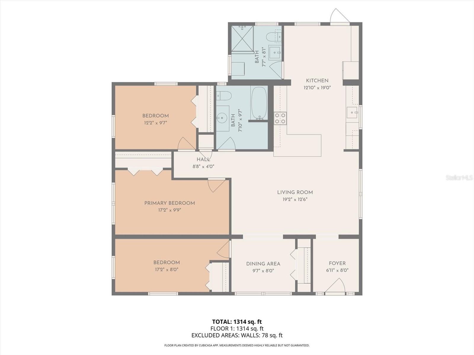 ACREAGE - Residential