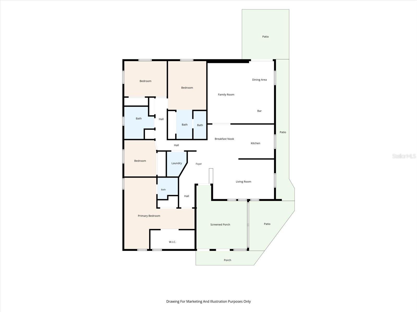 ORANGEWOOD HIGHLANDS 1ST ADD - Residential