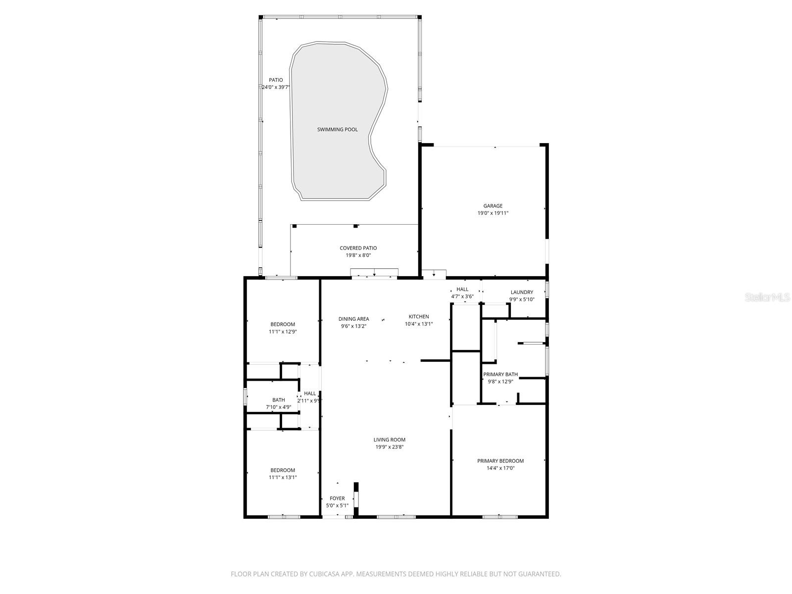 HARCOURT ESTATES - Residential