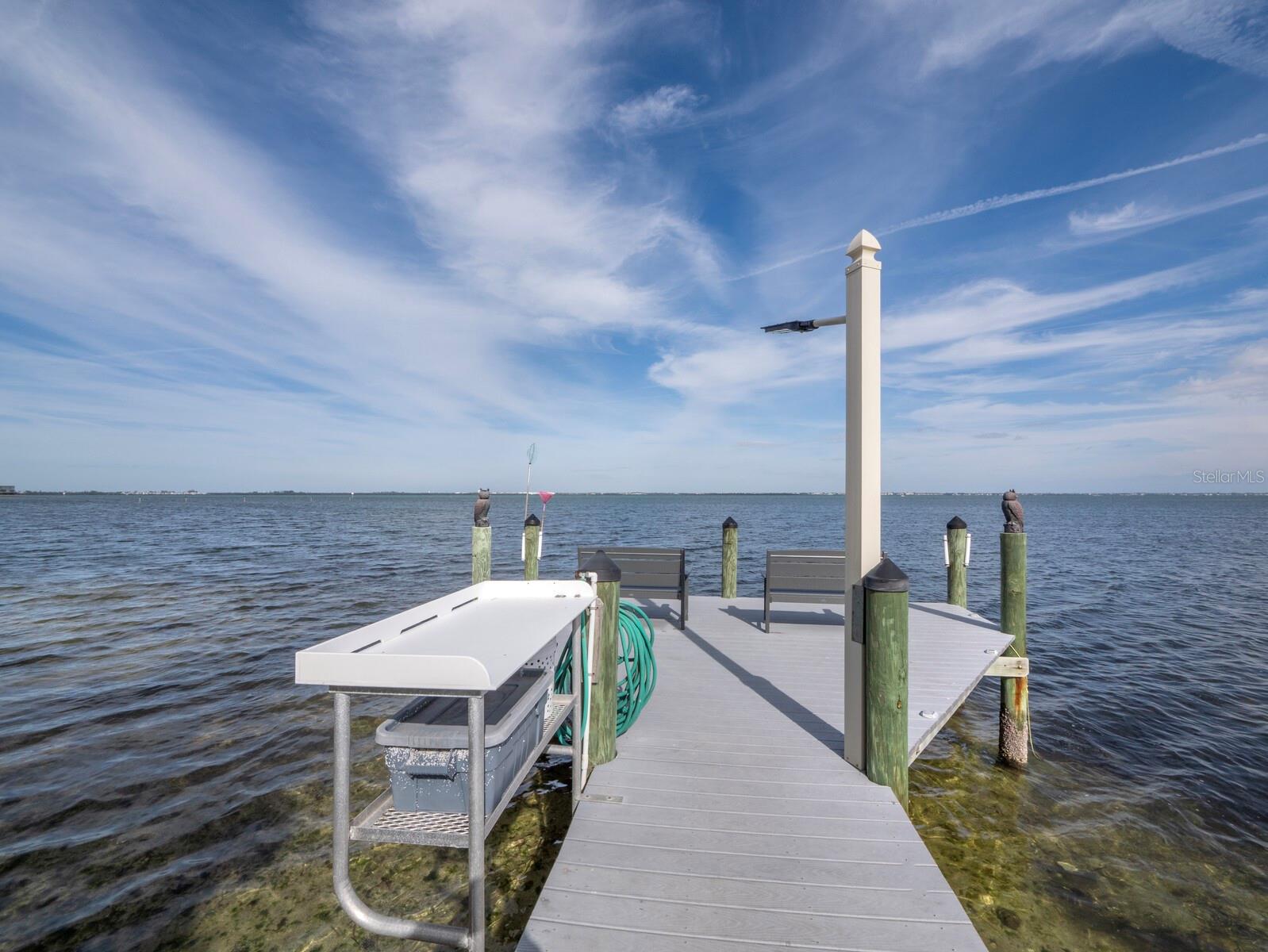 COVERT II - Residential