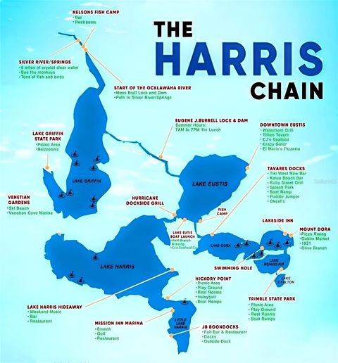 Tiny photo for 3607 Hidden River Lane, Tavares, FL 32778 (MLS # S5122275)