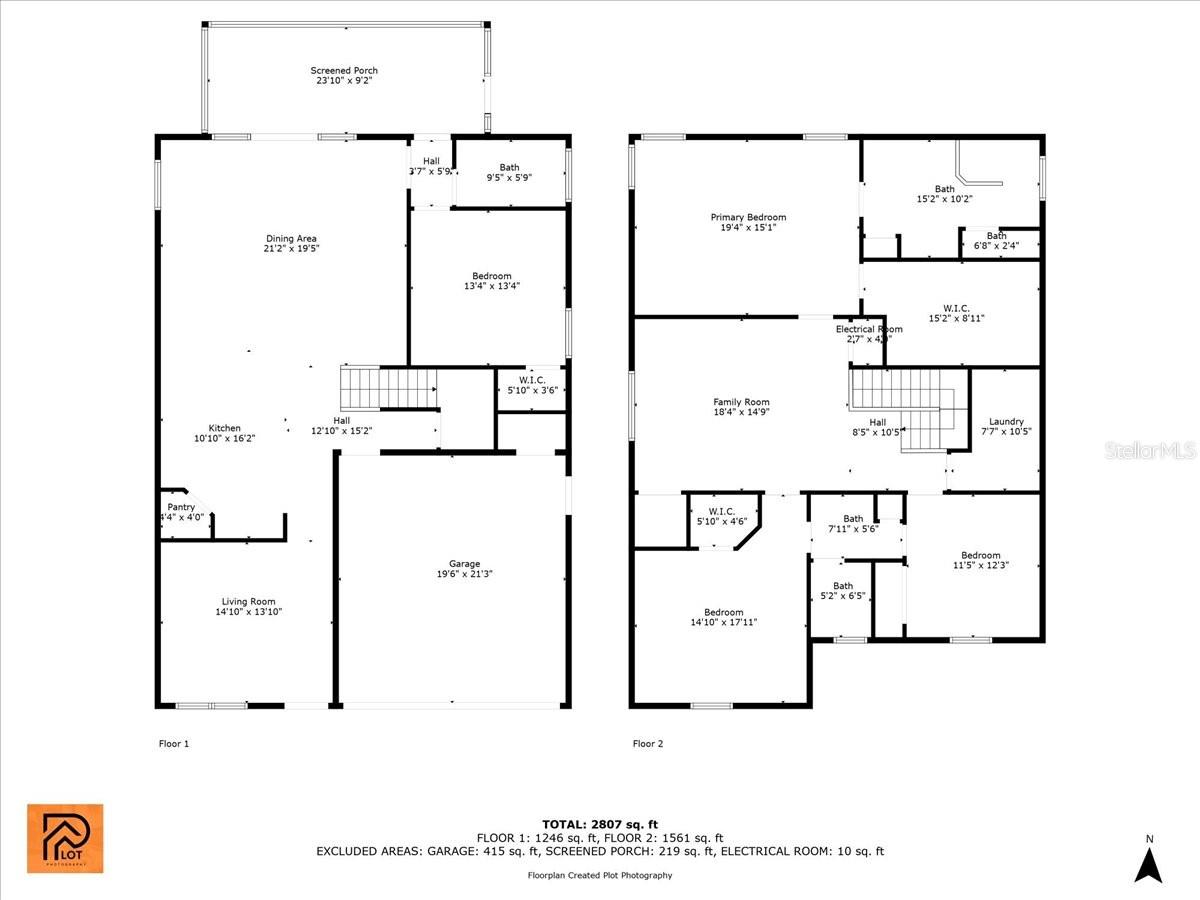 MADIGAN PARK SUB - Residential Lease