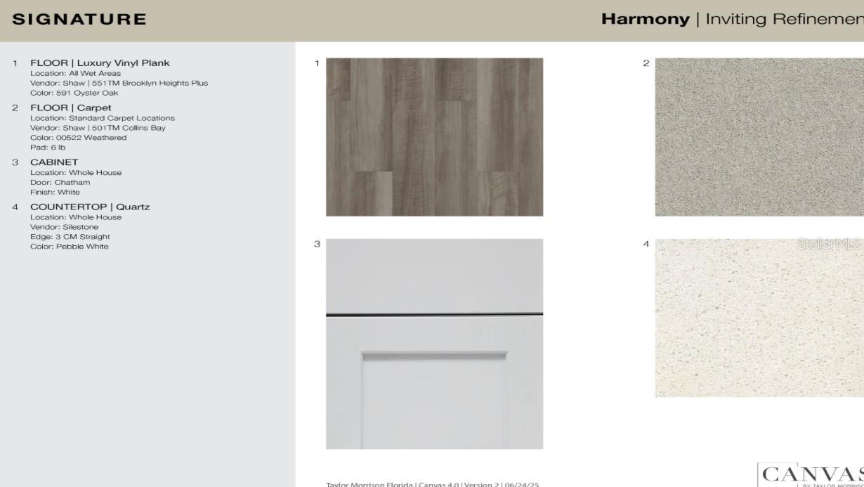 SOUTHLOCH - Residential