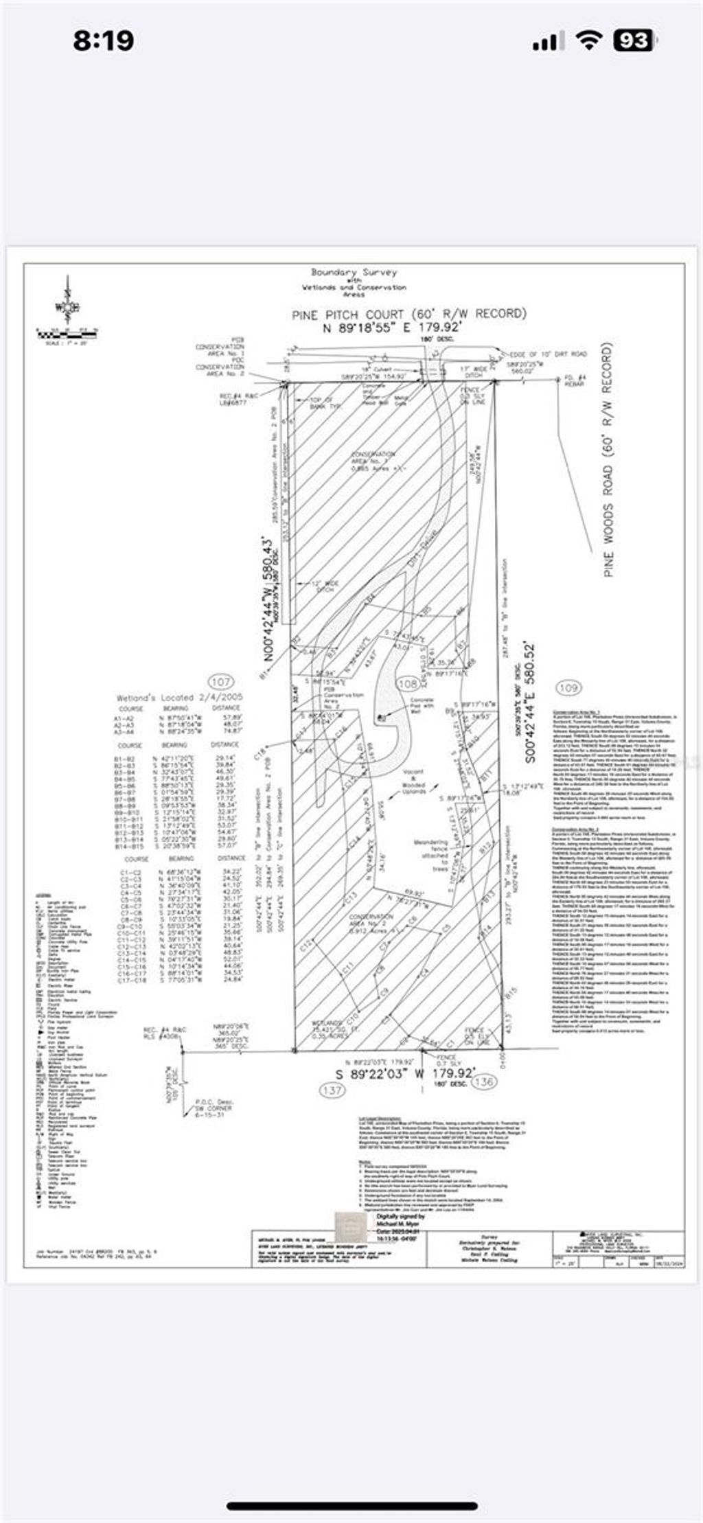 Photo of 3781 Pine Pitch Court, Ormond Beach, FL 32174 (MLS # FC315217)