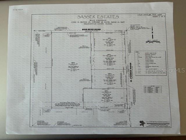 SASSER ESTATES - Land