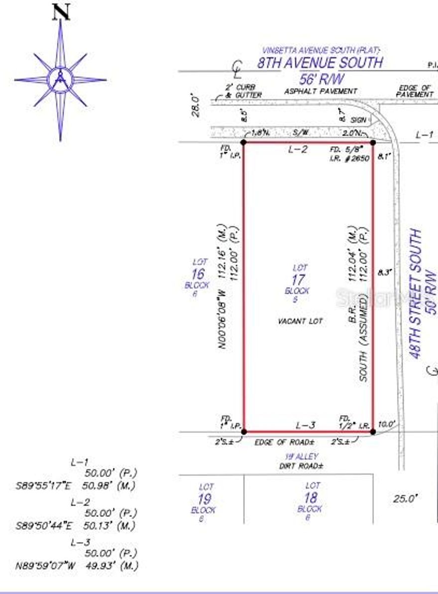Rare opportunity to own a prime corner lot nestled right in the heart of the city! This ready-to-build vacant lot offers the perfect canvas for your dream home, investment property, or development project. Ideally situated within city limits, this parcel enjoys the full benefit of municipal utilities already available — including water, sewer, and electric — making the path from lot to home faster and more affordable.
The coveted corner location provides exceptional visibility, enhanced curb appeal, and greater flexibility in home placement and orientation, with added natural light and improved yard space from multiple street frontages. A rear alley offers convenient access for garages, storage, or additional entry points — a feature that today's buyers and builders truly appreciate.
Whether you're a homebuyer ready to build custom, a contractor seeking your next project, or an investor looking to capitalize on in-city land, this lot checks every box. No well or septic needed — city utilities are at your fingertips. Don't miss this chance to secure a versatile, well-positioned piece of real estate. Opportunities like this don't last long — come build something great!
The Seller is selling Lot 2 at 3 across the street at 4760 8th Ave.