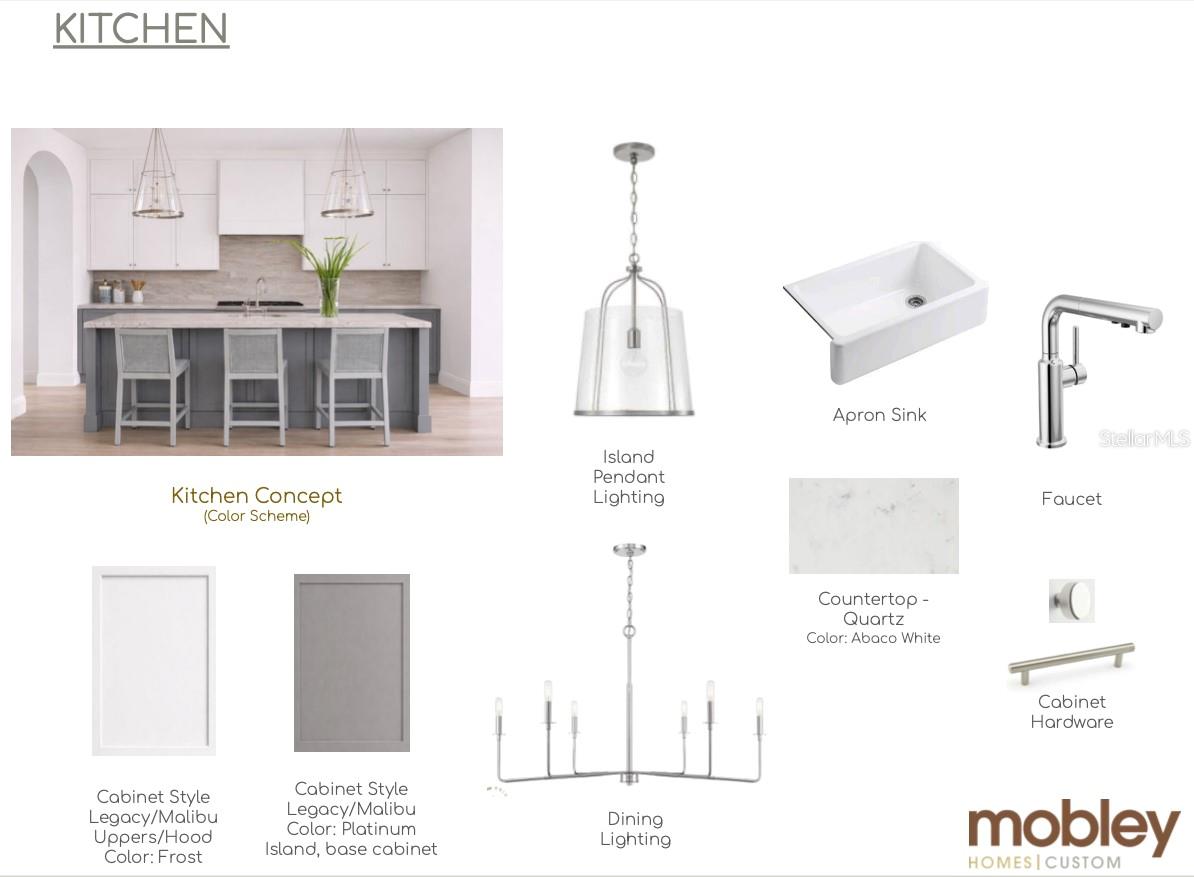 HANAN ESTATES - Residential