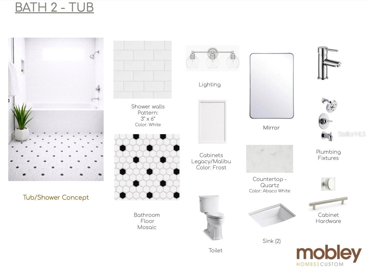 HANAN ESTATES - Residential