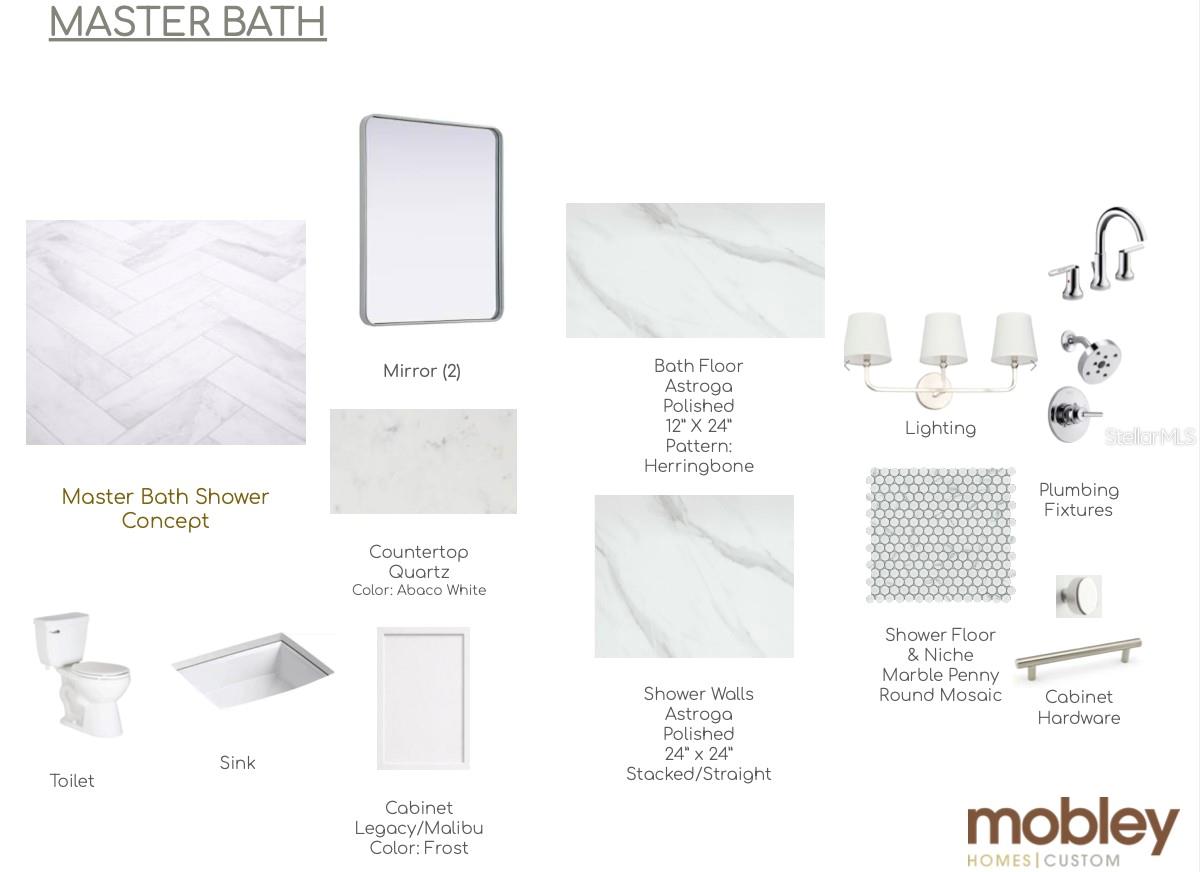 HANAN ESTATES - Residential