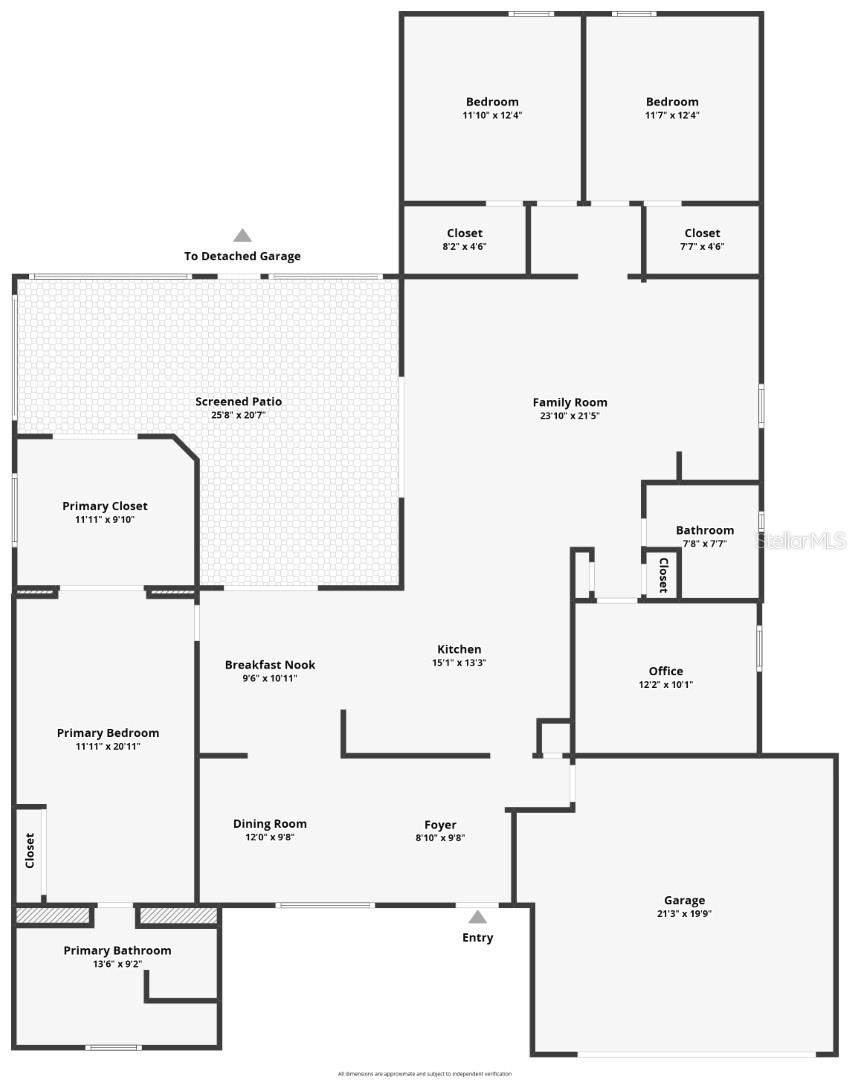 QUAIL HOLLOW ACREAGE - Residential