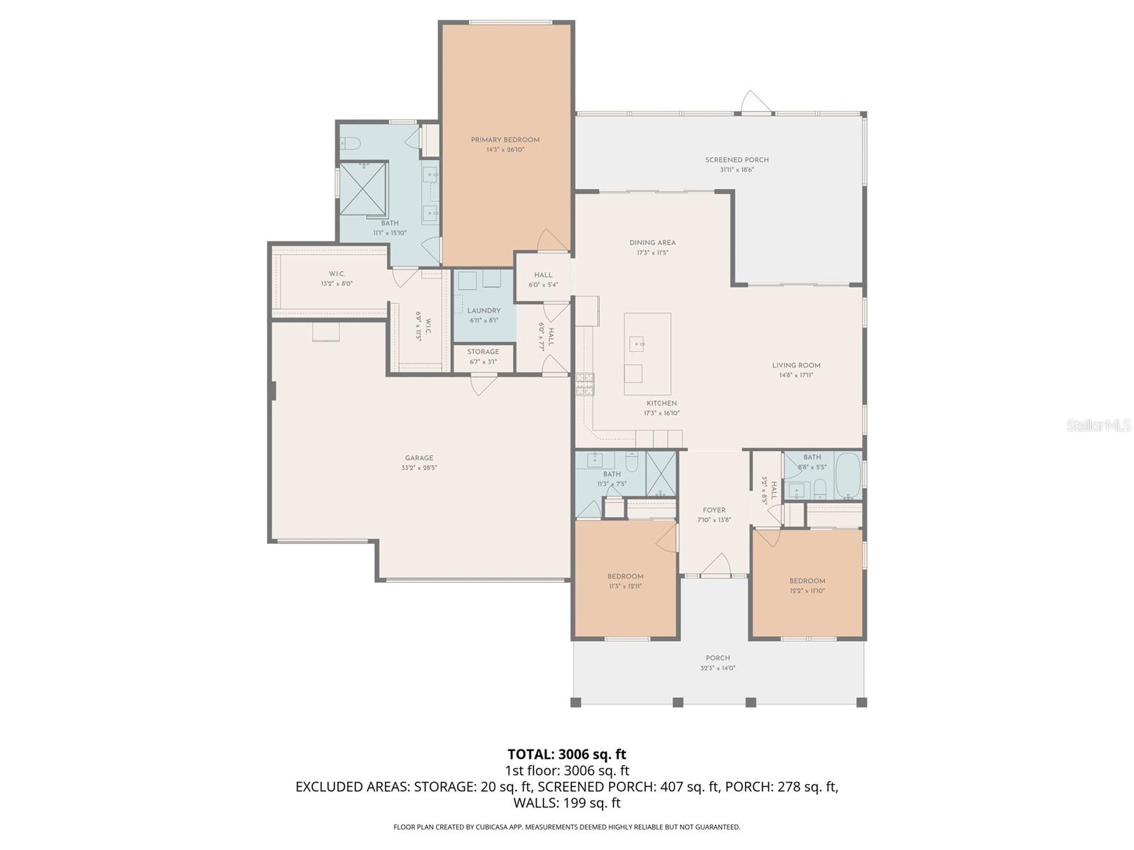 CANDLER HILLS WEST ASHFORD & B - Residential