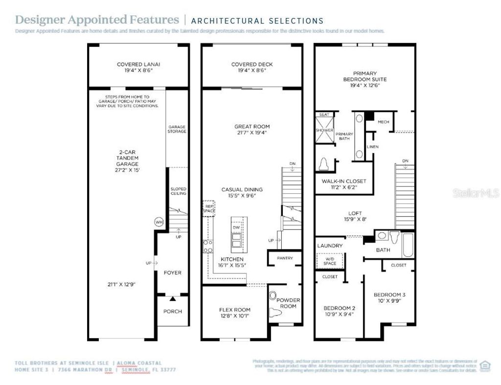 Photo of 7366 Marathon Drive, Seminole, FL 33777 (MLS # A4658052)