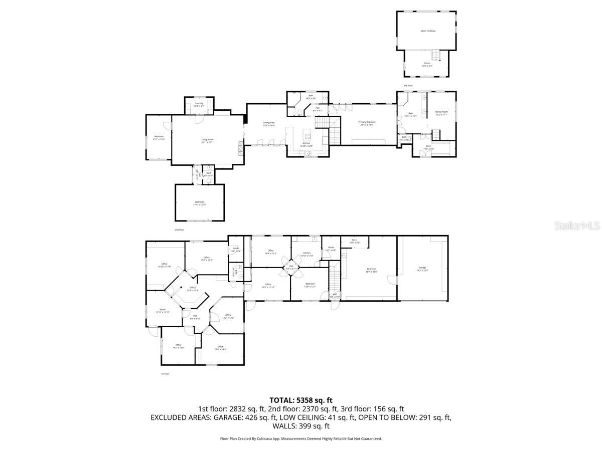 MEADOWVIEW ADD 03 - Commercial Sale