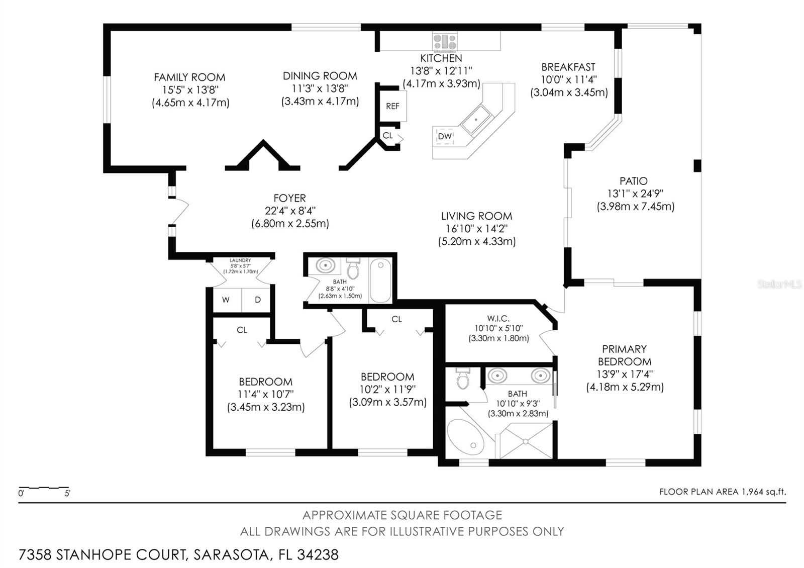 HAMPTONS - Residential
