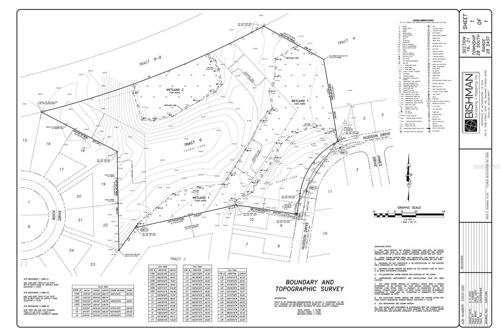 POINCIANA NBRHD 06 VILLAGE 07 - Land