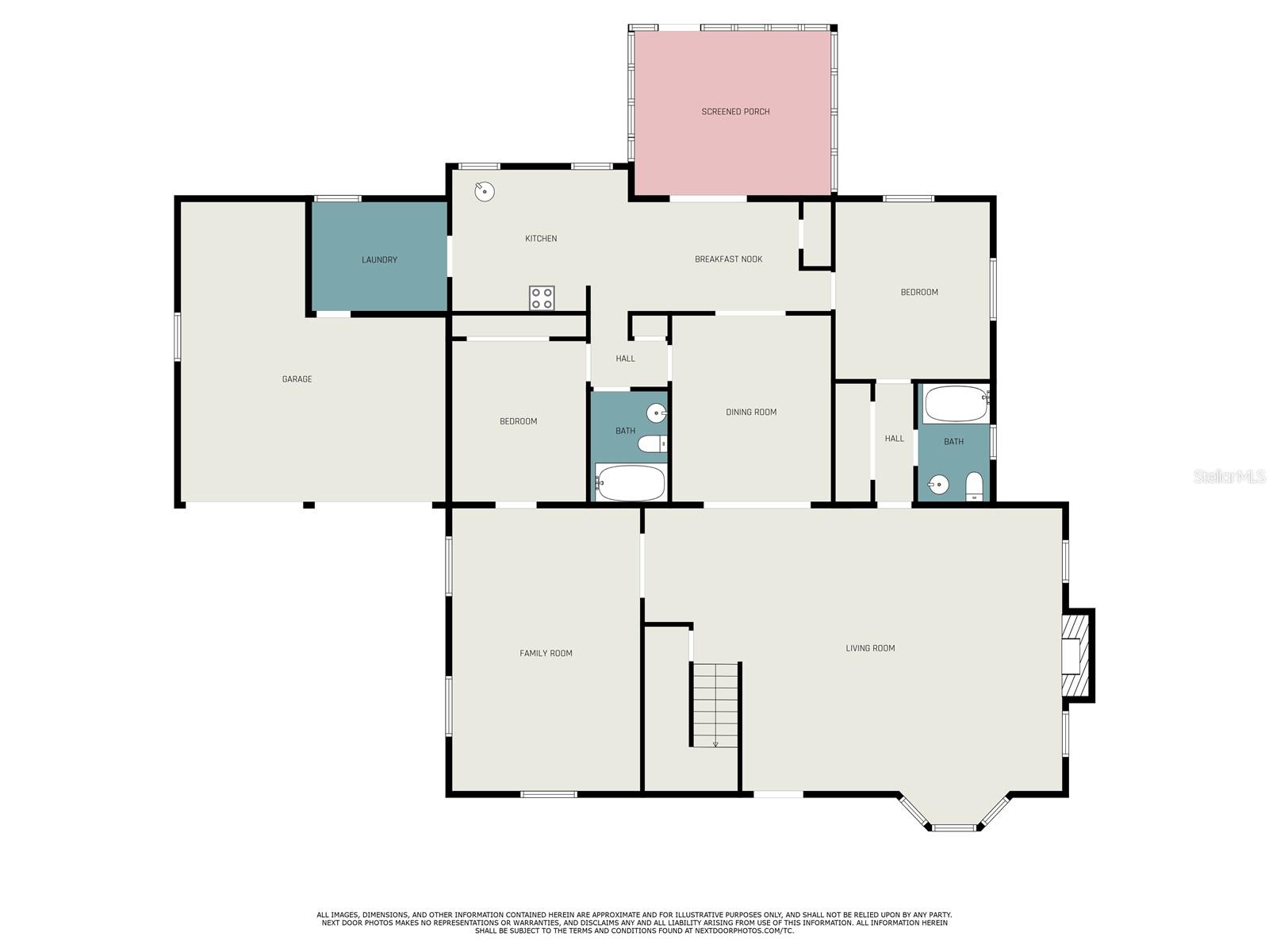 RICHARDS - Residential