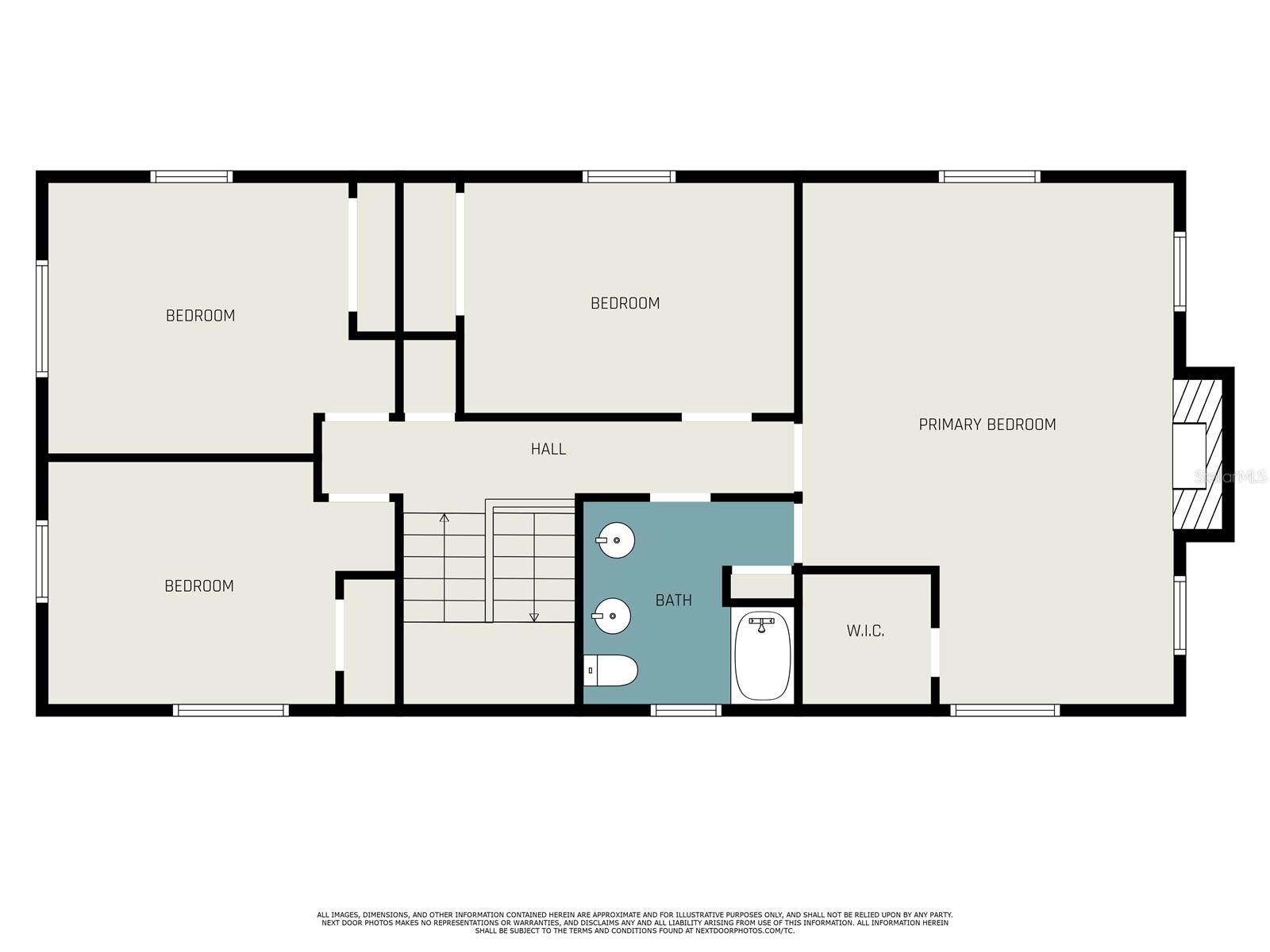 RICHARDS - Residential