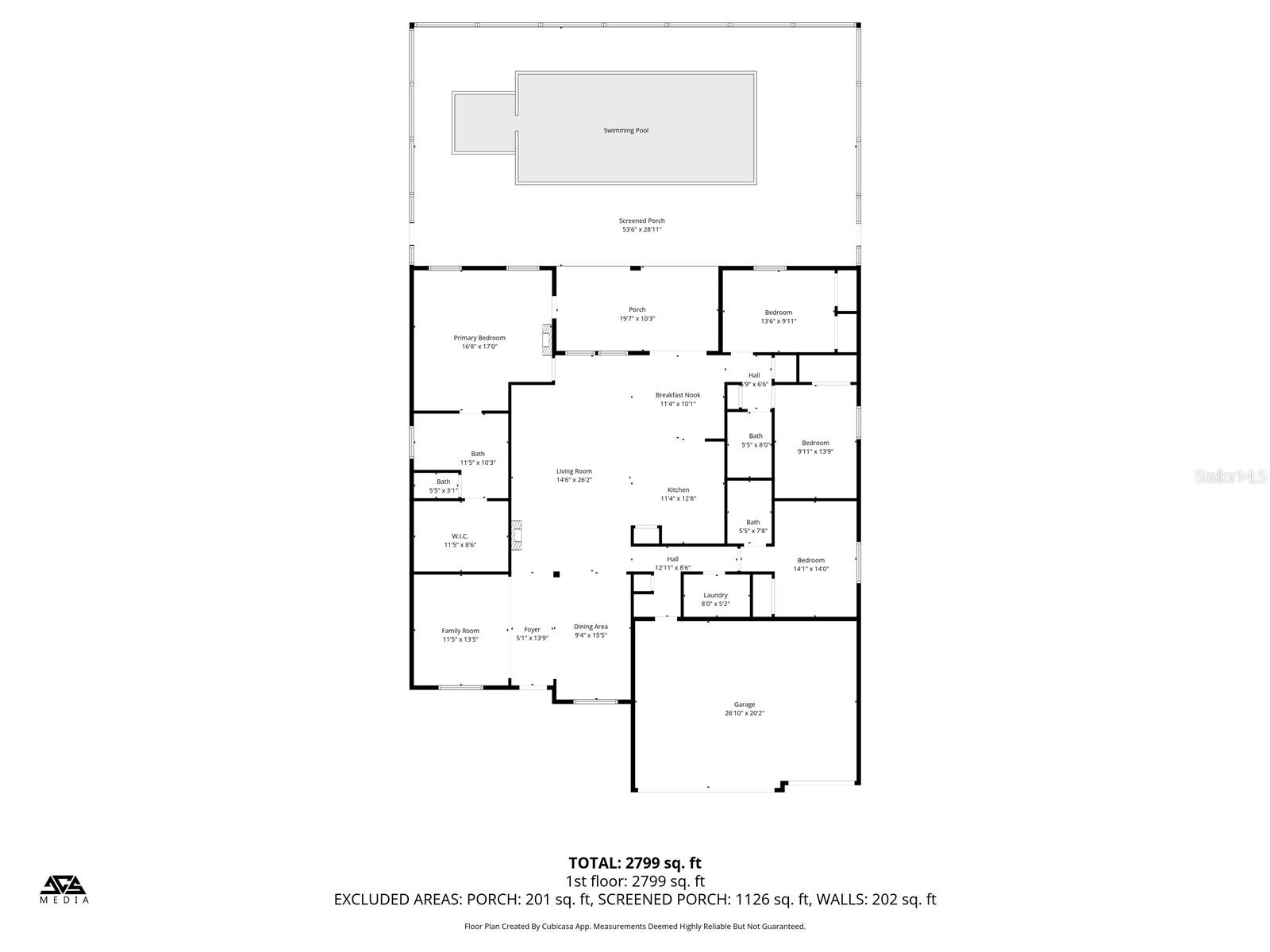 TWIN RIVERS - Residential
