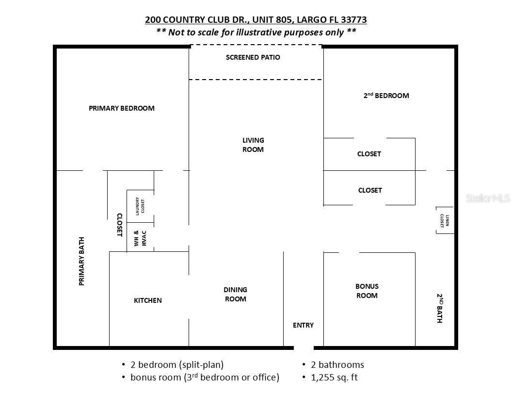 200 COUNTRY CLUB DRIVE 805