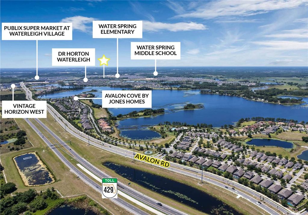 Photo of Seidel Road, Winter Garden, FL 34787 (MLS # O6364566)