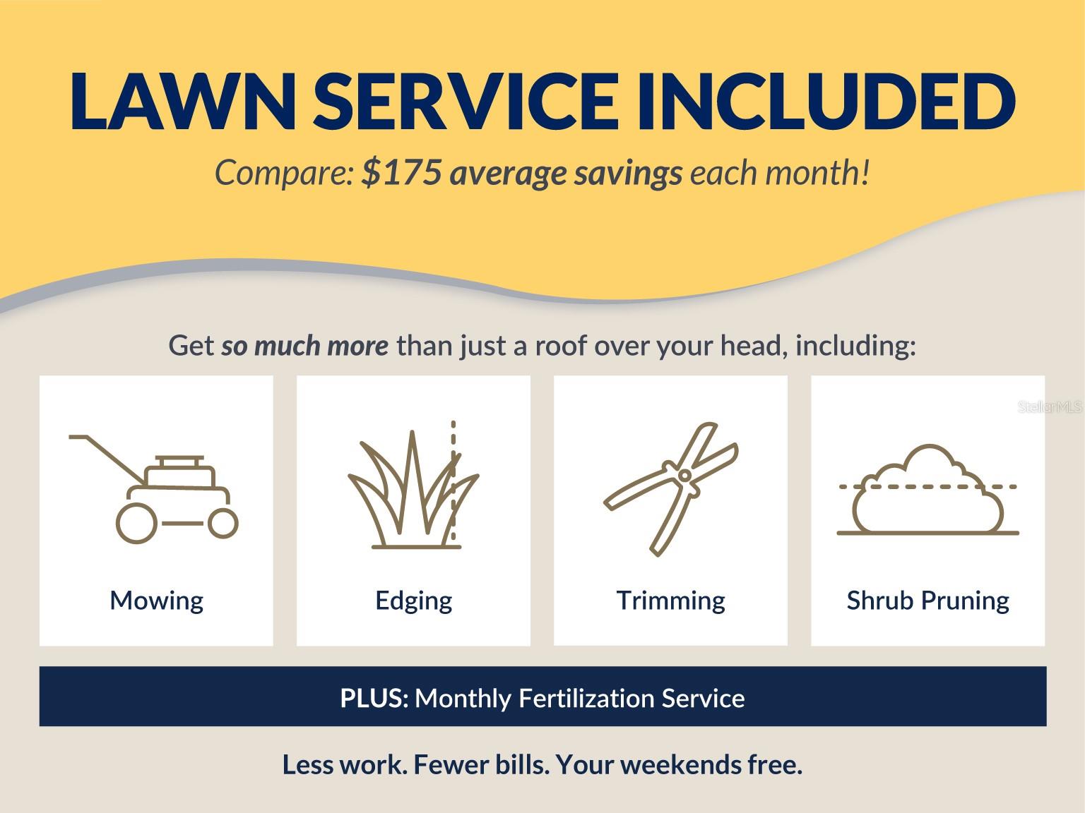 FISHHAWK RANCH WEST TWNHMS - Residential Lease