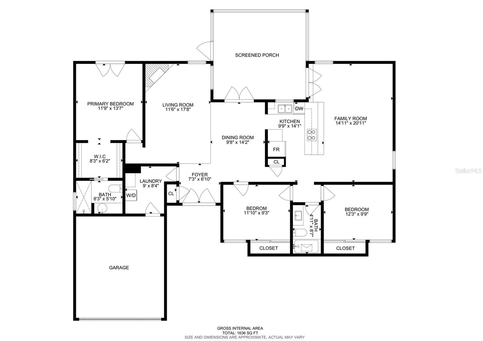 HIGH GLEN ADD - Residential