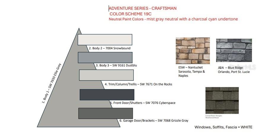 INDIGO CREEK - Residential