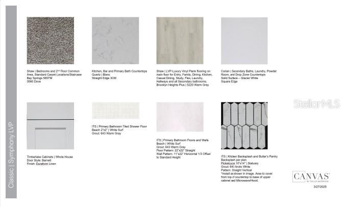 INDIGO CREEK - Residential