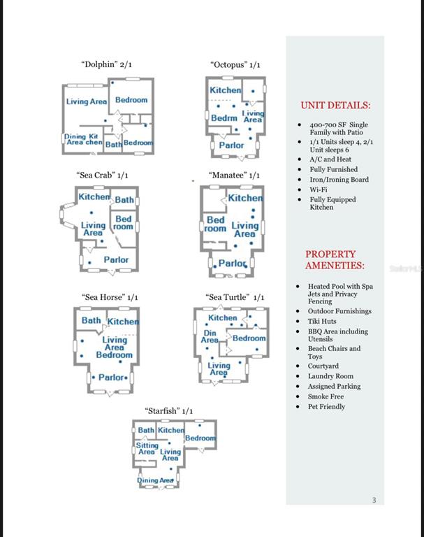 MITCHELLS BEACH REV - Residential Income