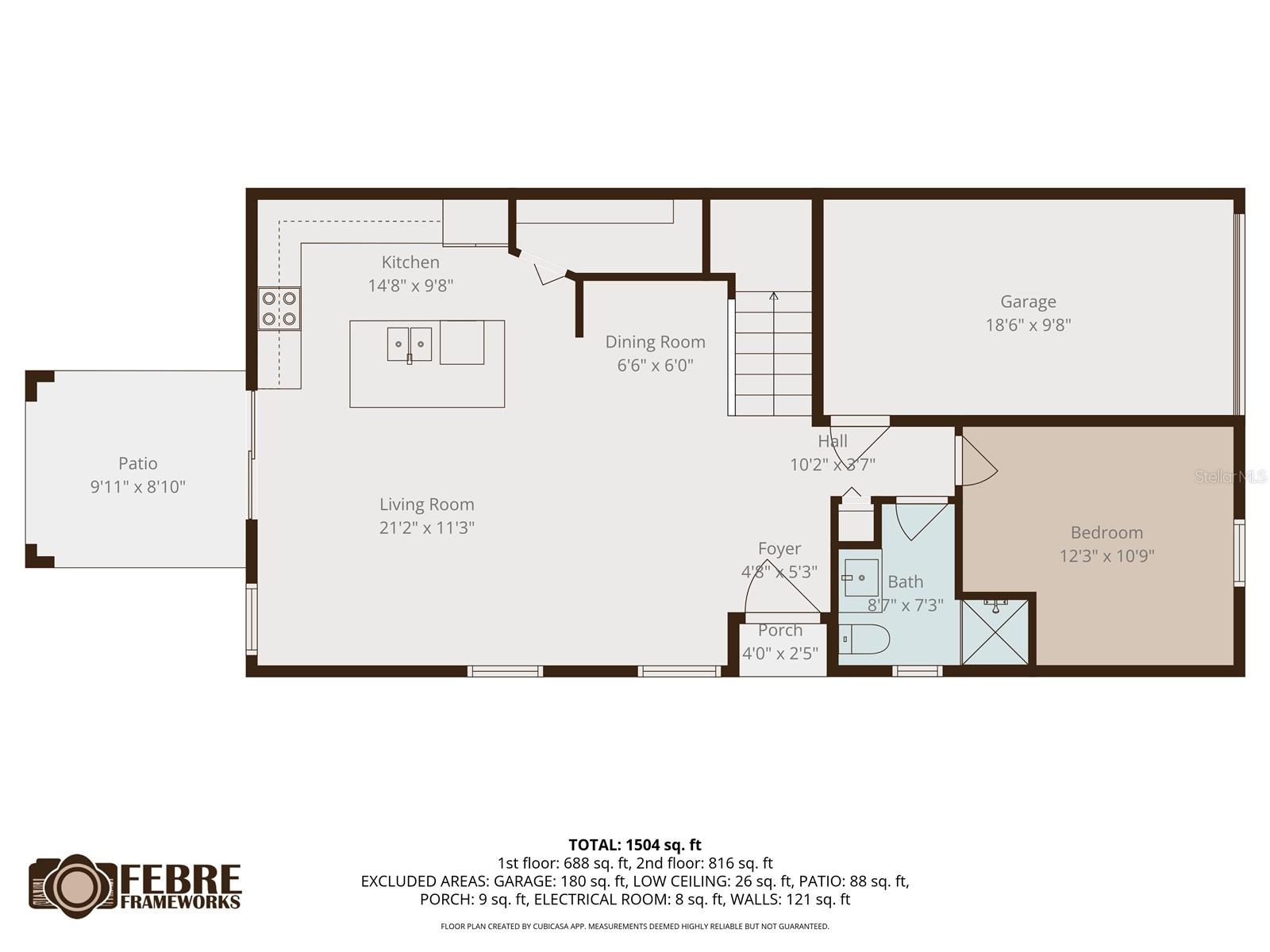 SUNSET POINTE TWNHMS - Residential
