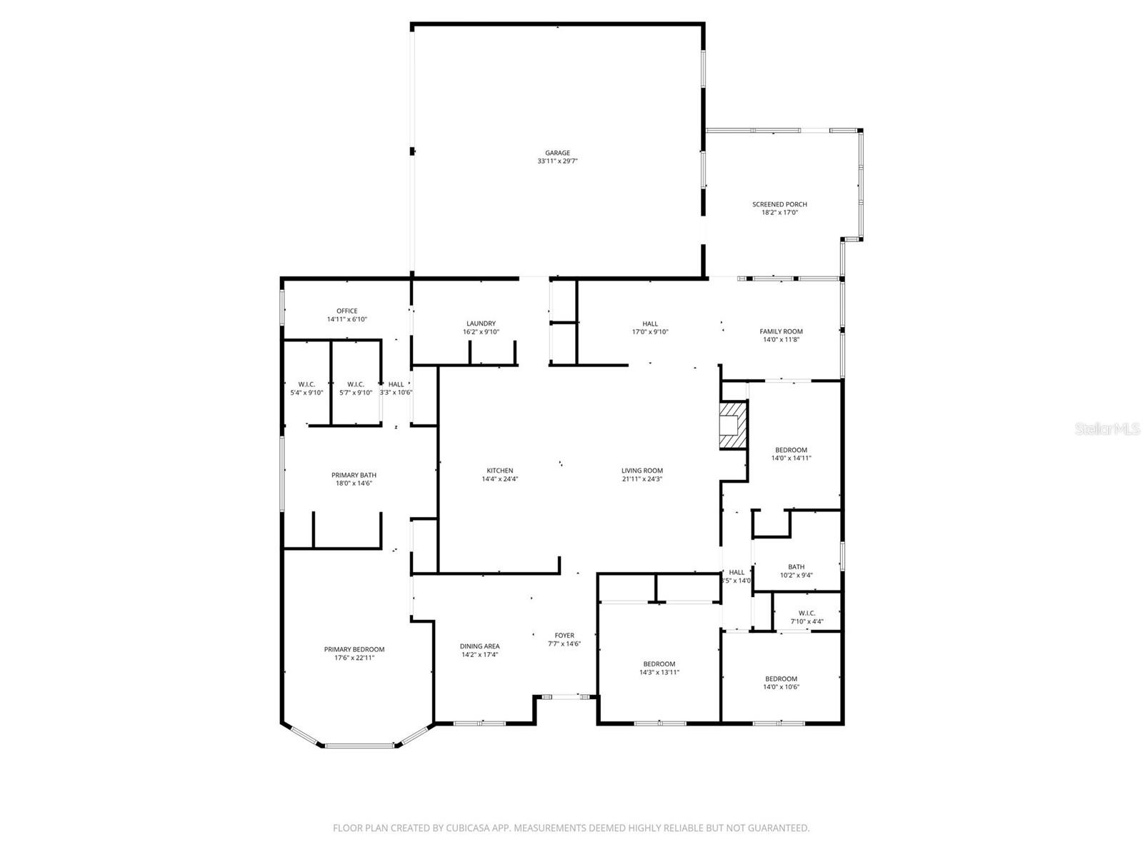 QUAIL HOLLOW/RIVER - Residential