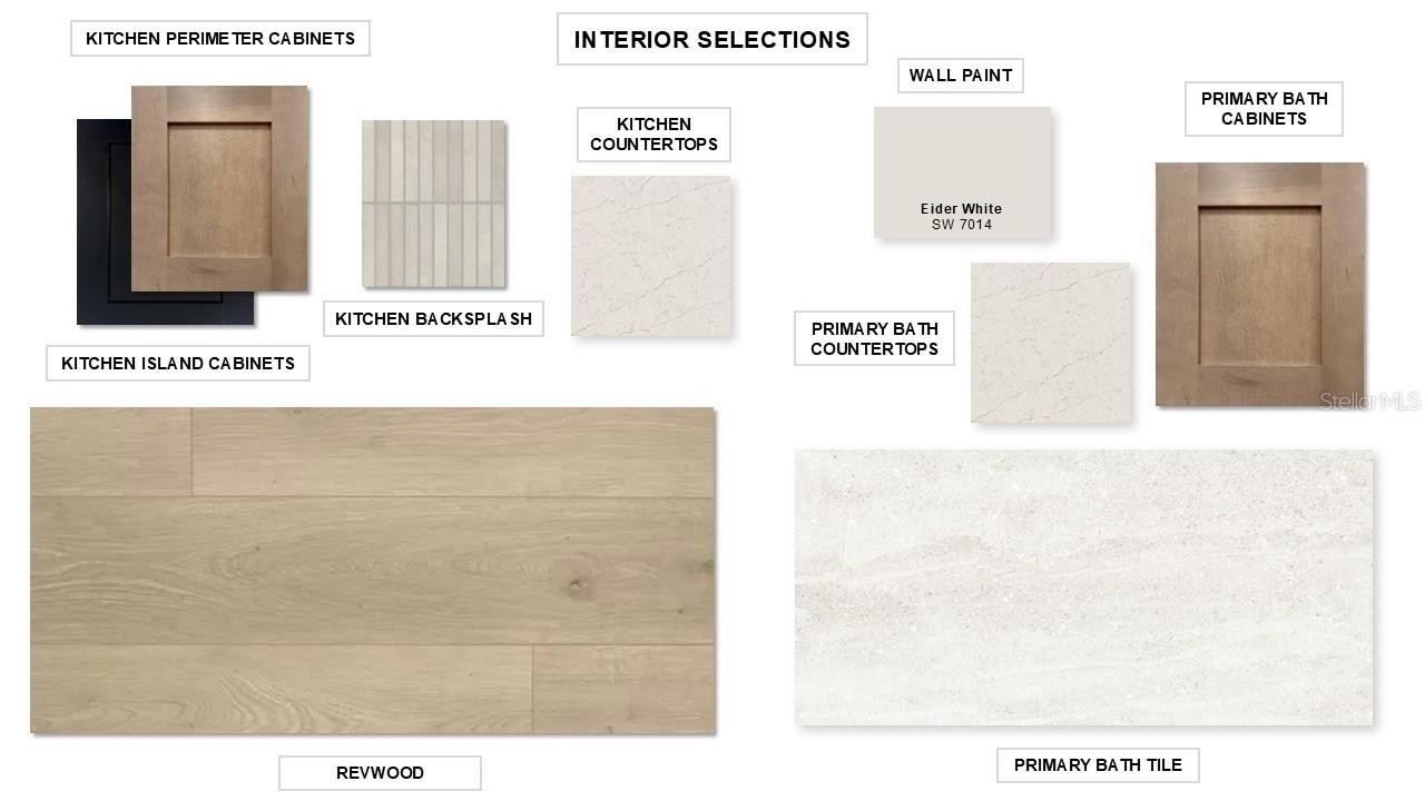 3605 COUNTRY VIEW COURT