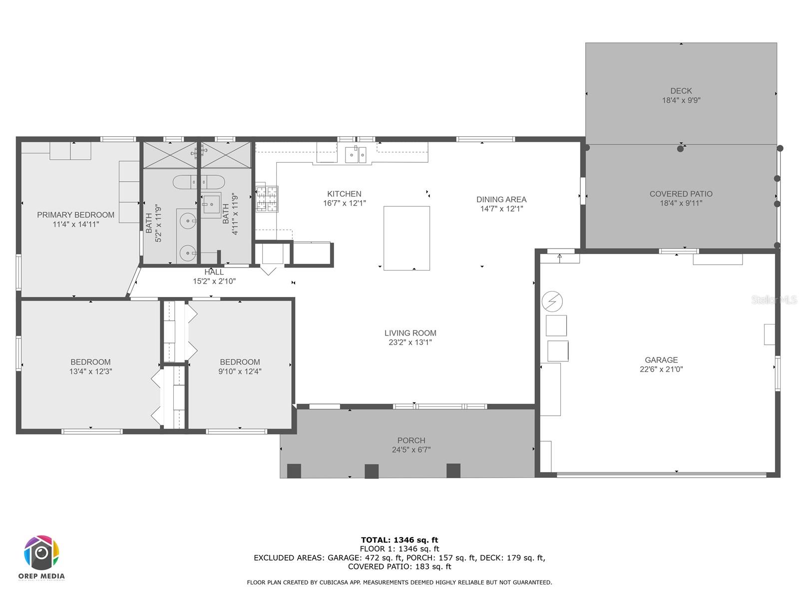 IN COUNTY - Residential