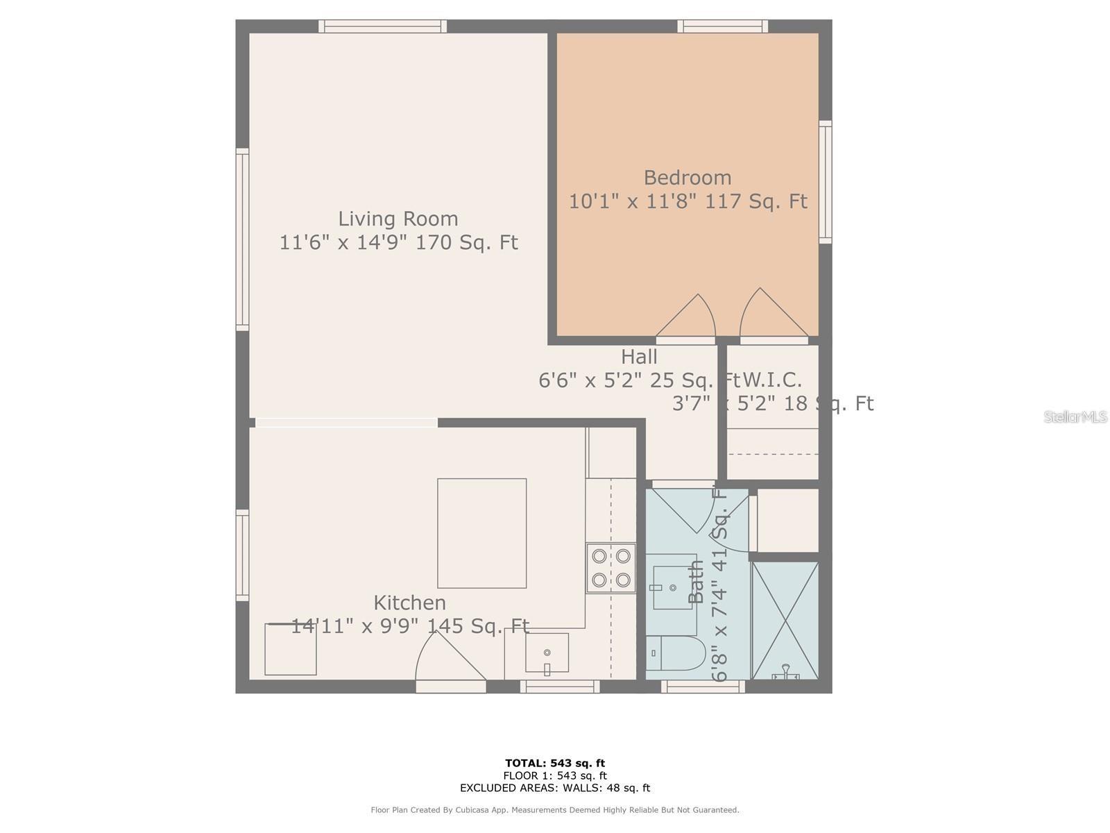 FORDHAM SUB - Residential Income