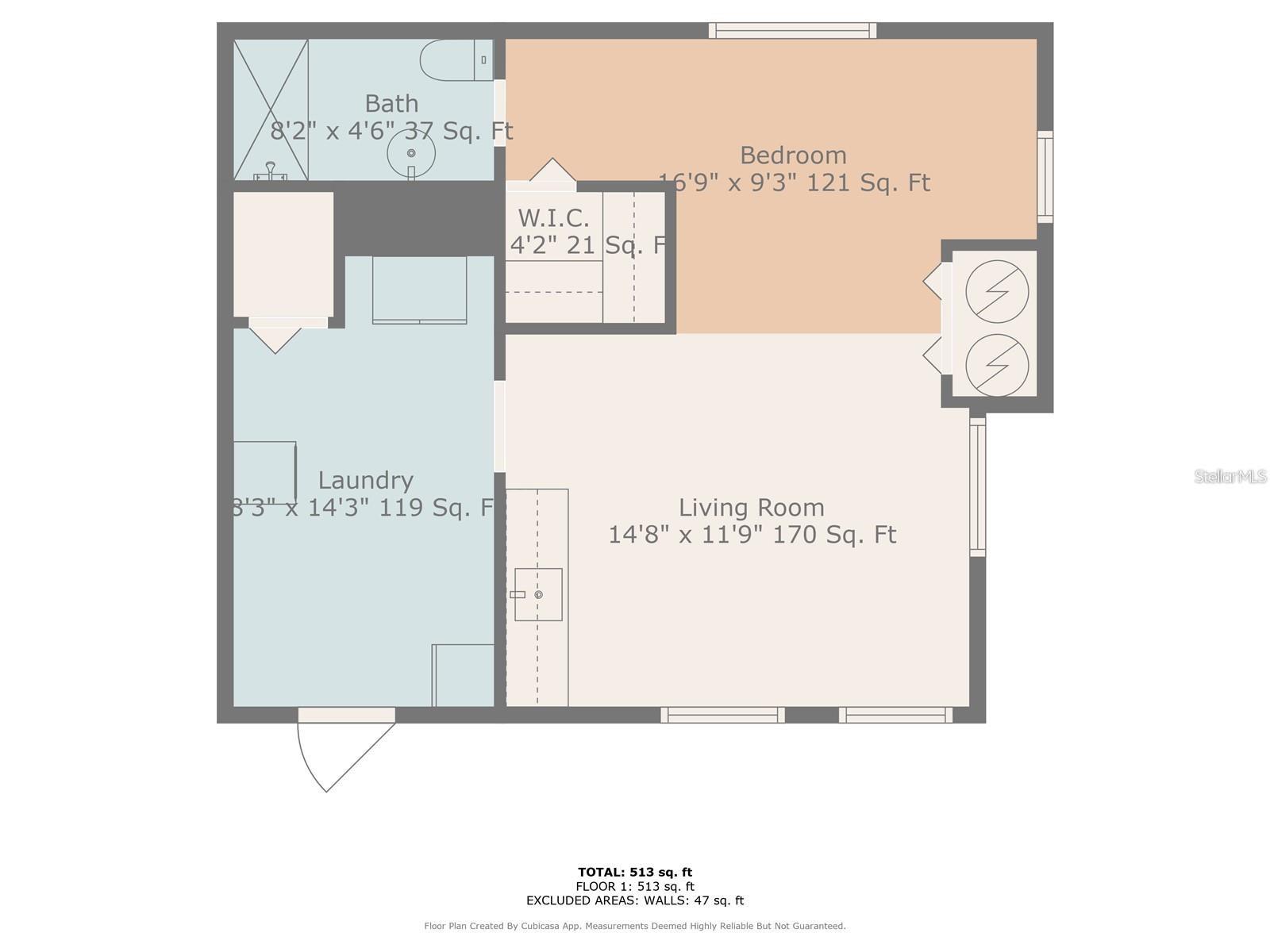 FORDHAM SUB - Residential Income