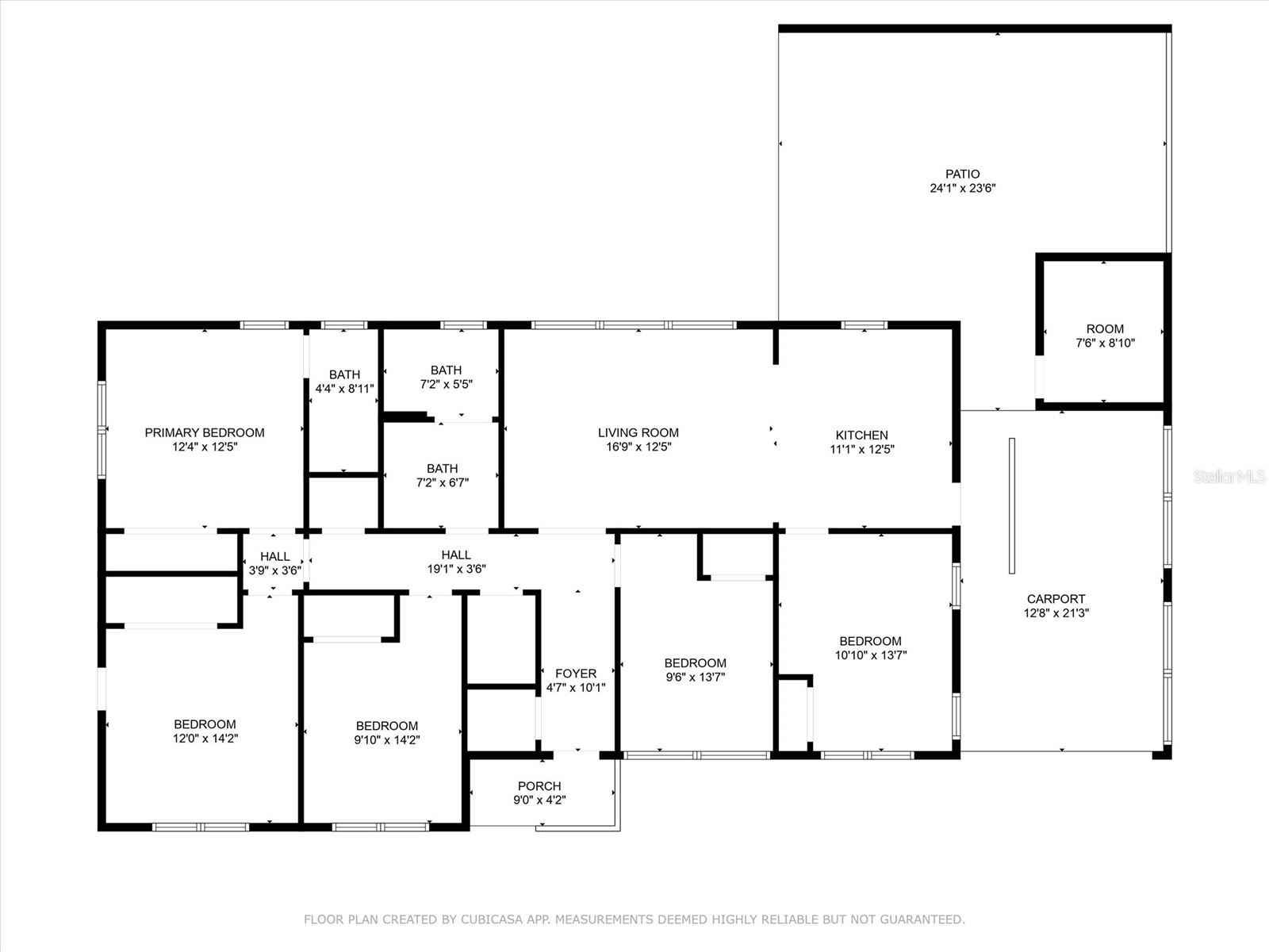 PANAMA - Residential Lease